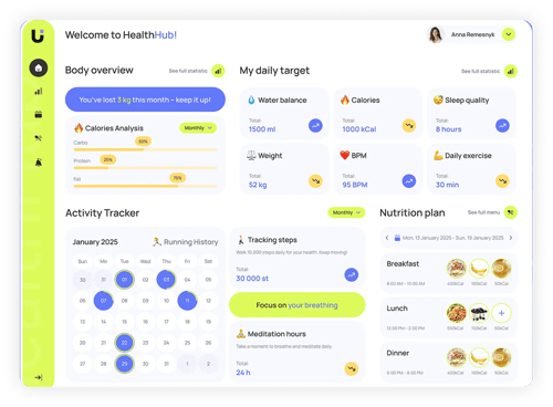 Dashboard screenshot 3