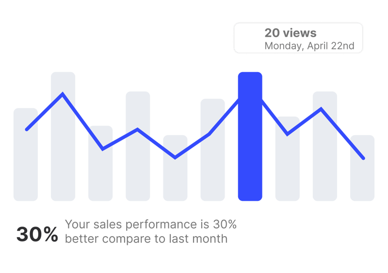 Custom Sales Pipelines