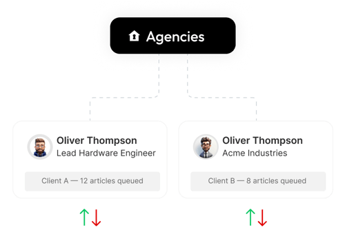 Agencies