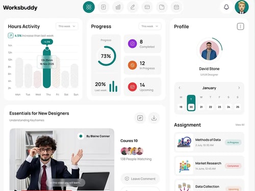 Dashboard screenshot 1