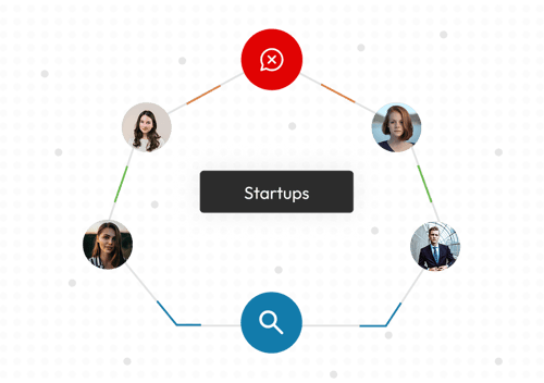 Startups