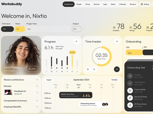 Dashboard screenshot 2