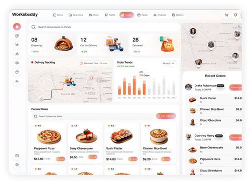Dashboard screenshot 2