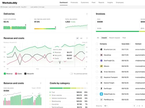 Dashboard screenshot 1