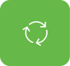 Cross Module Integration