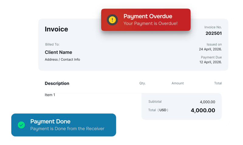 Delivery Triggered     Invoicing 