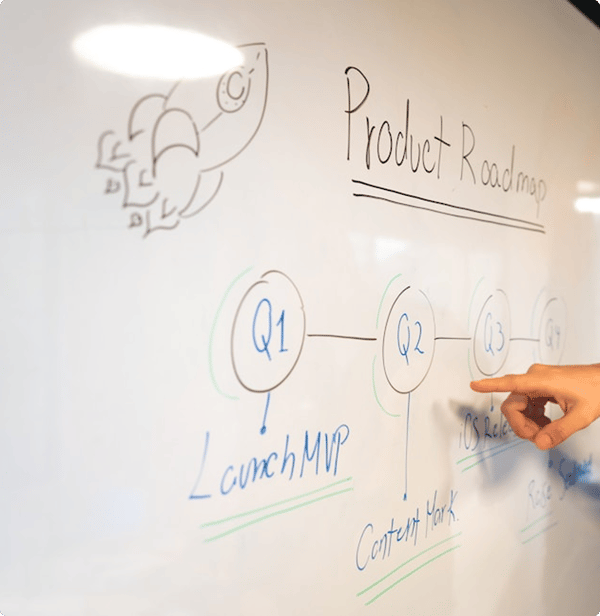 SaaS Startups Pre-PMF