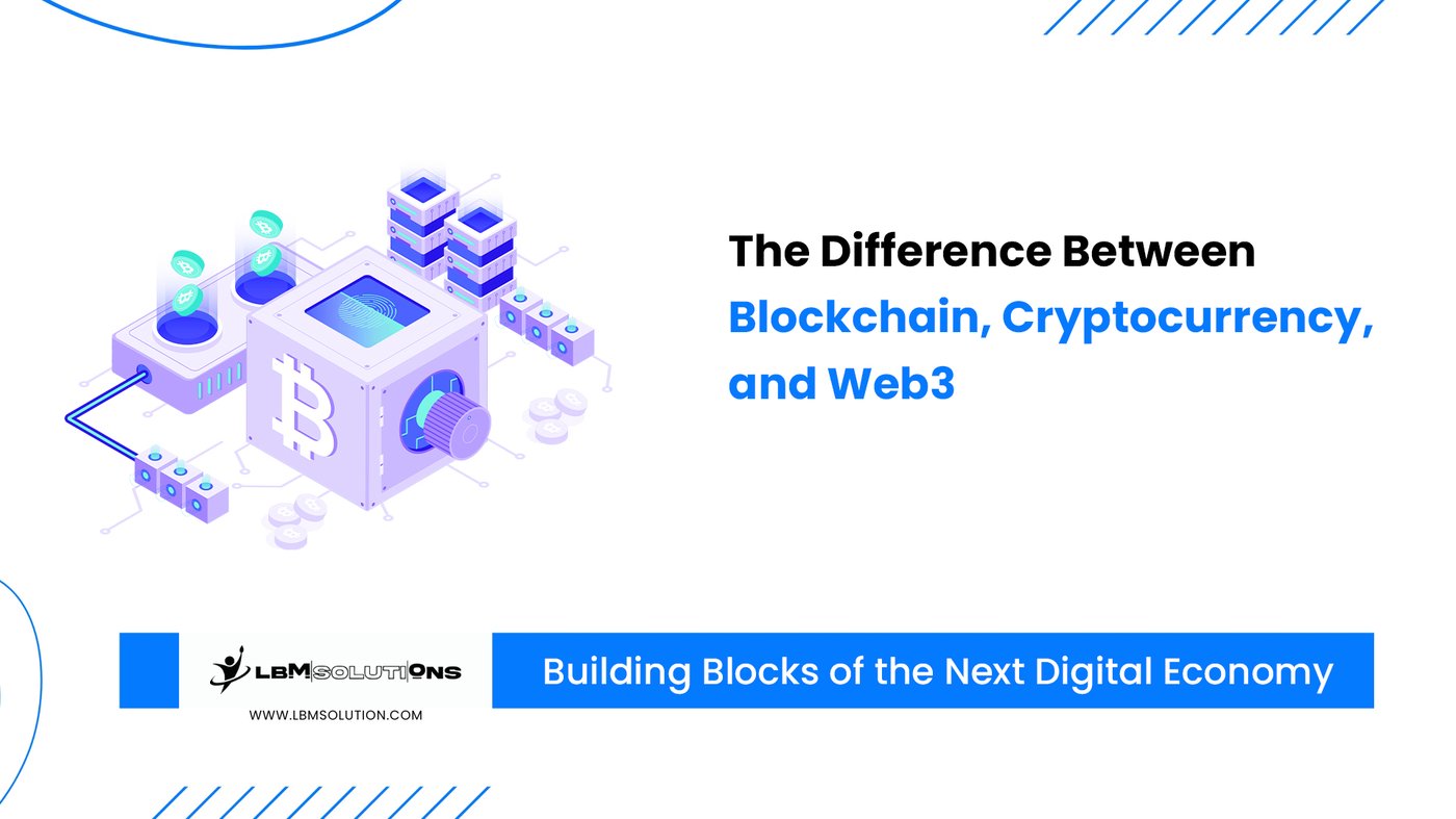 The Difference Between Blockchain, Cryptocurrency, and Web3