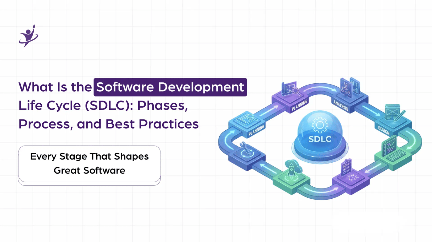 What Is the Software Development Life Cycle (SDLC): Phases, Process, and Best Practices