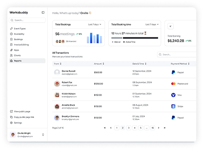 Dashboard screenshot 3