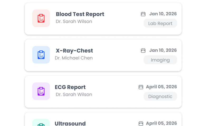 Smart task   management