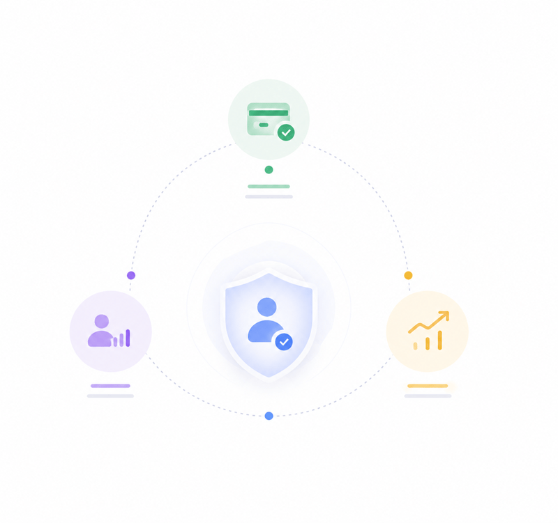 Analysis drives credit mastery