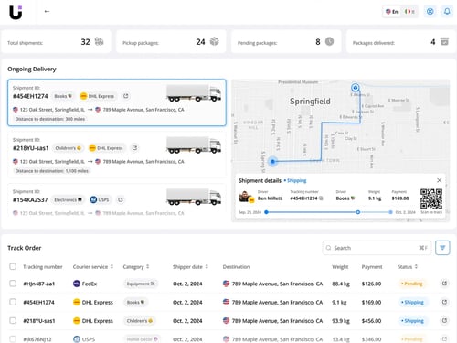 Dashboard screenshot 1