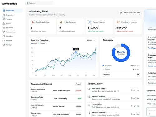 Dashboard screenshot 3