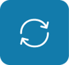 Cross Module Activity Coordination