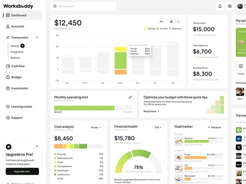 Dashboard screenshot 3