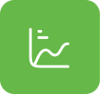 Performance Analysis Intelligence System