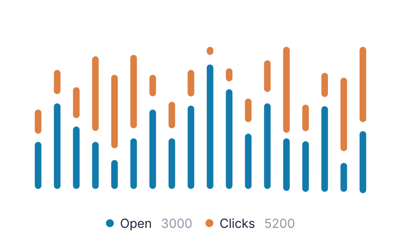 Reports & Analytics Dashboard