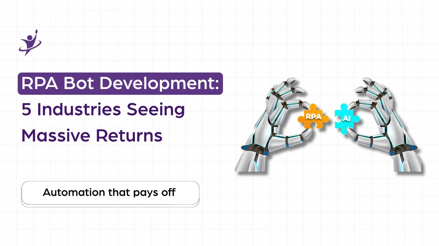 RPA Bot Development: 5 Industries Seeing Massive Returns