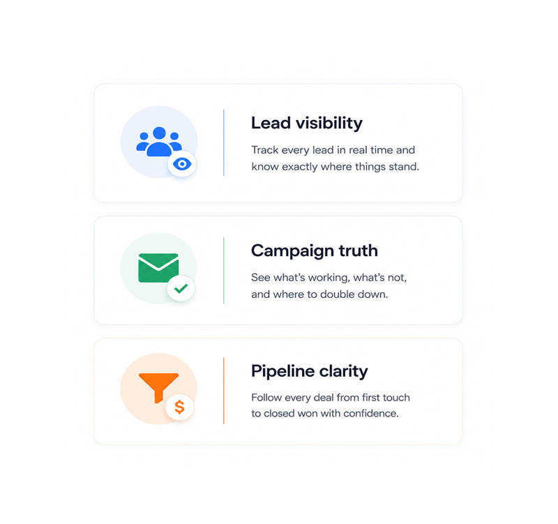 Visibility drives revenue