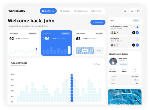 Dashboard screenshot 3