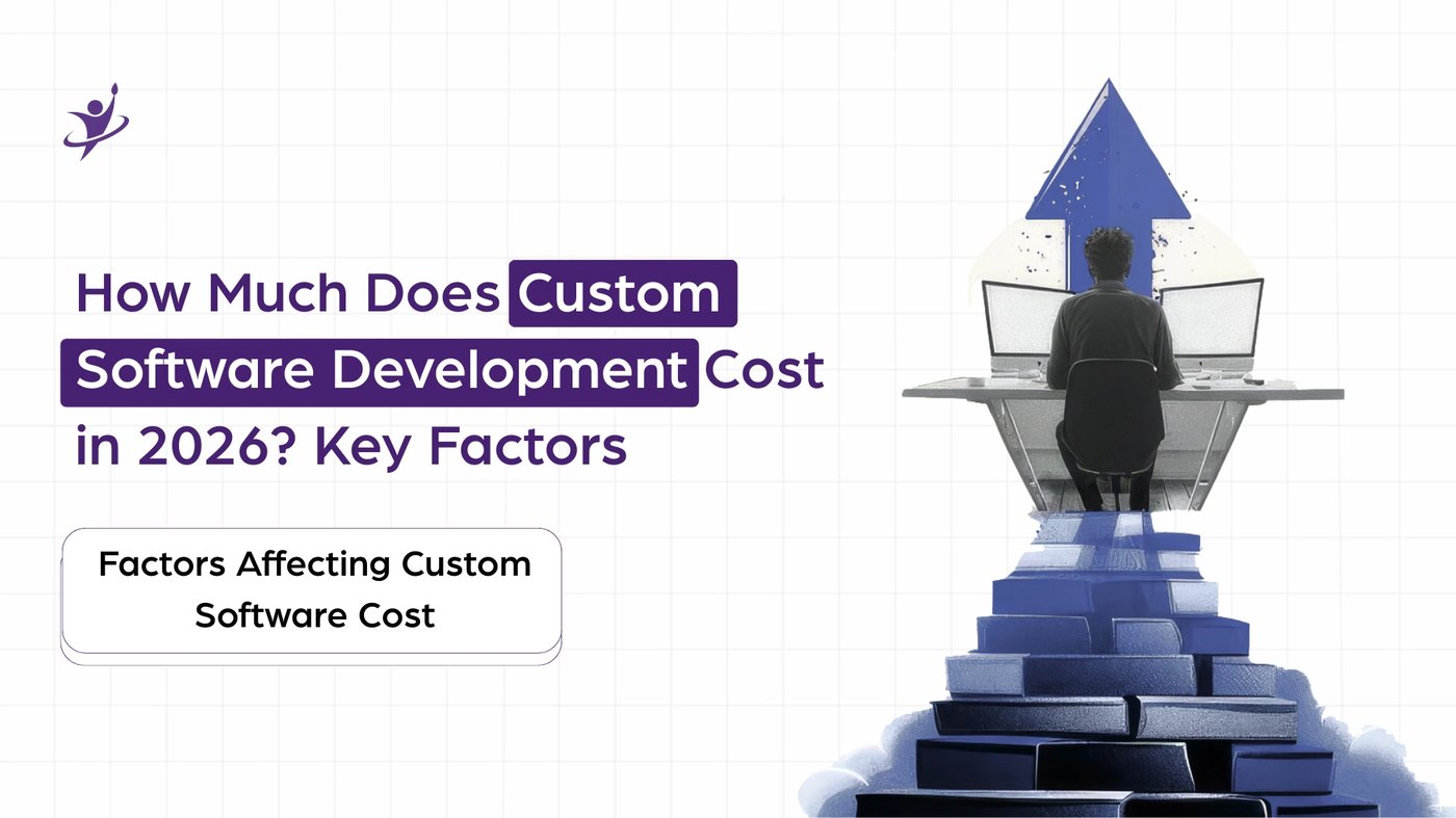 How Much Does Custom Software Development Cost in 2026? Key Factors
