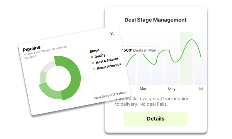 Deal Stage Pipeline   Management 