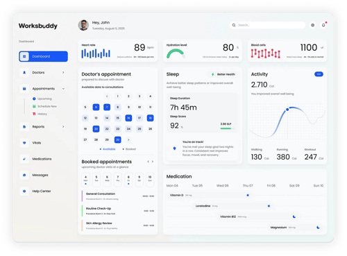 Dashboard screenshot 3