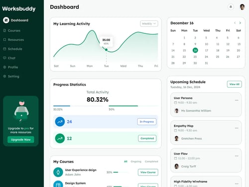 Dashboard screenshot 3