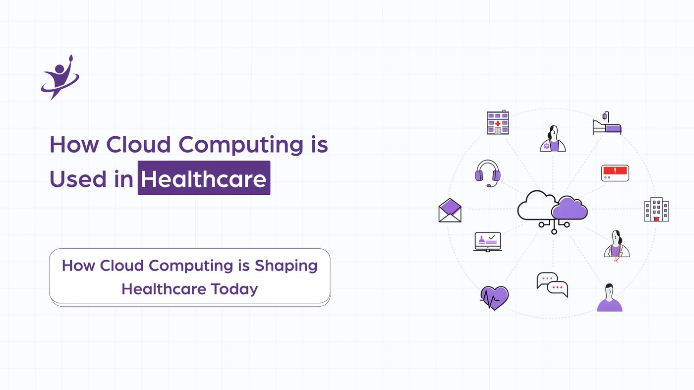 How Cloud Computing is Used in Healthcare [6 Real Use Cases Included]