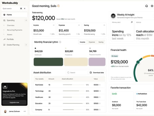 Dashboard screenshot 1