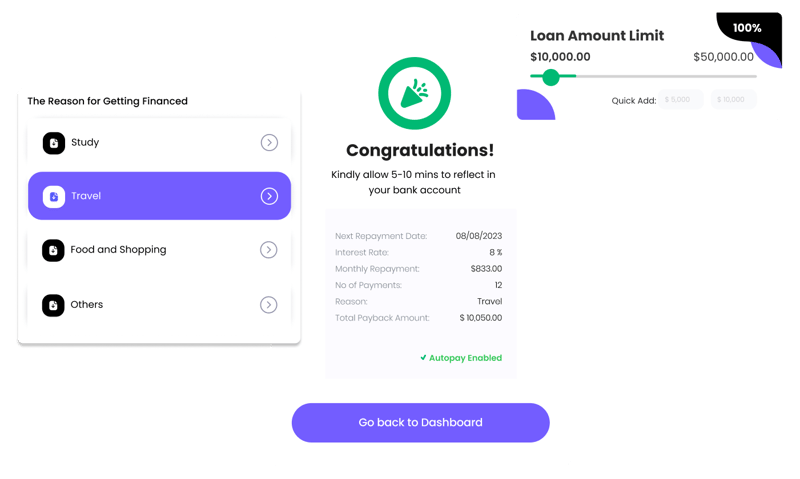 Instant Load Enquiry   Response 