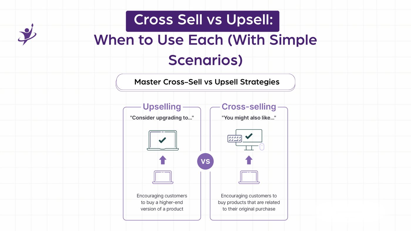 Cross Sell vs Upsell: When to Use Each (With Simple Scenarios)