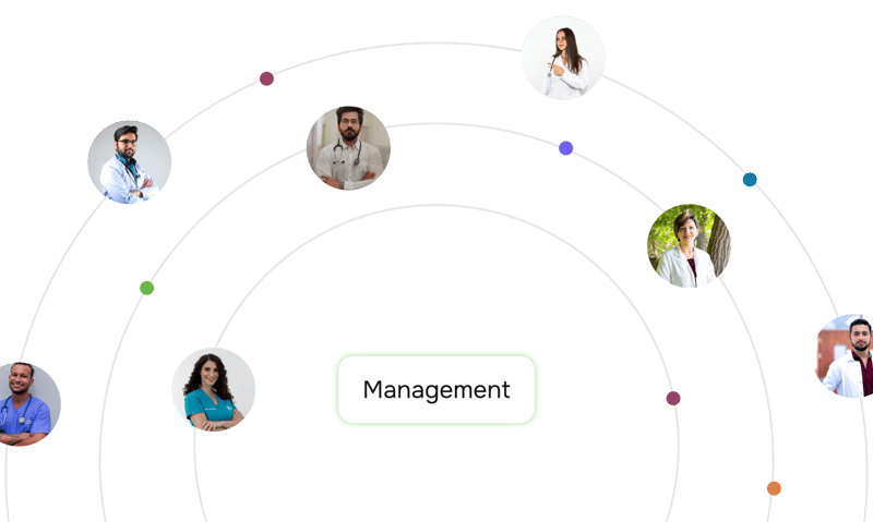 Connected project & care   delivery management