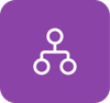Organization Customization Infrastructure