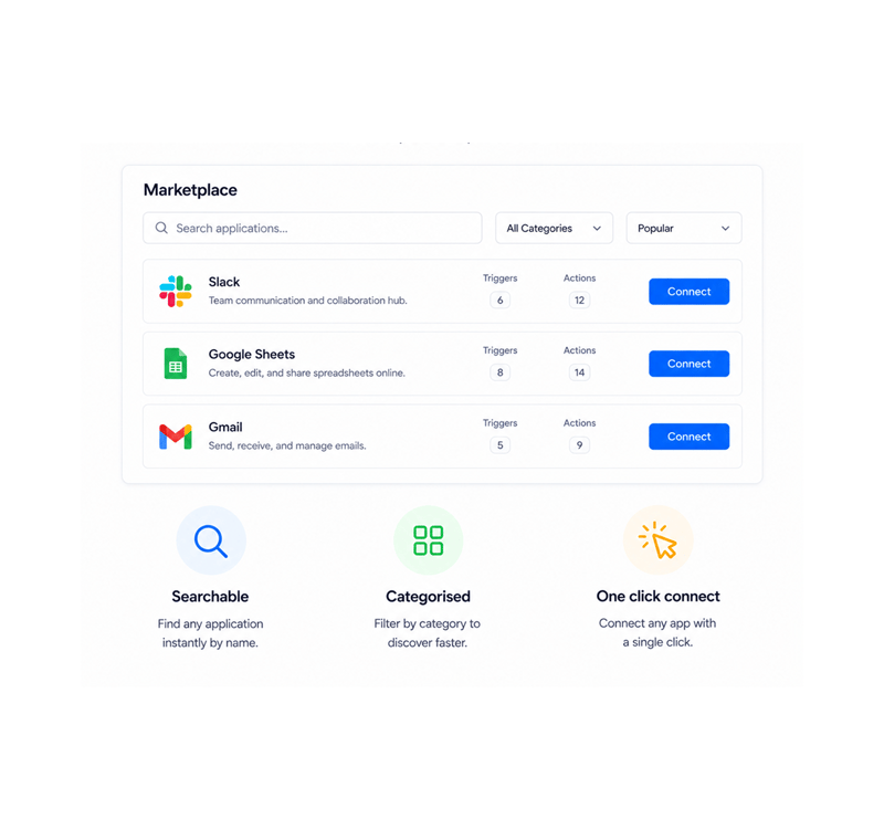 Browse, search, connect