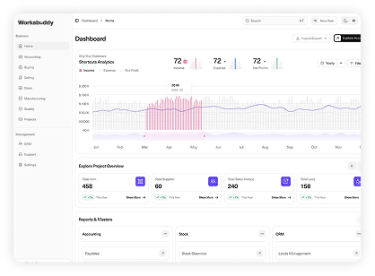 Dashboard screenshot 3