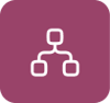 Integrated Collection Workflow