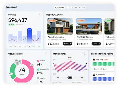 Dashboard screenshot 1