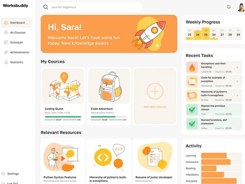 Dashboard screenshot 2