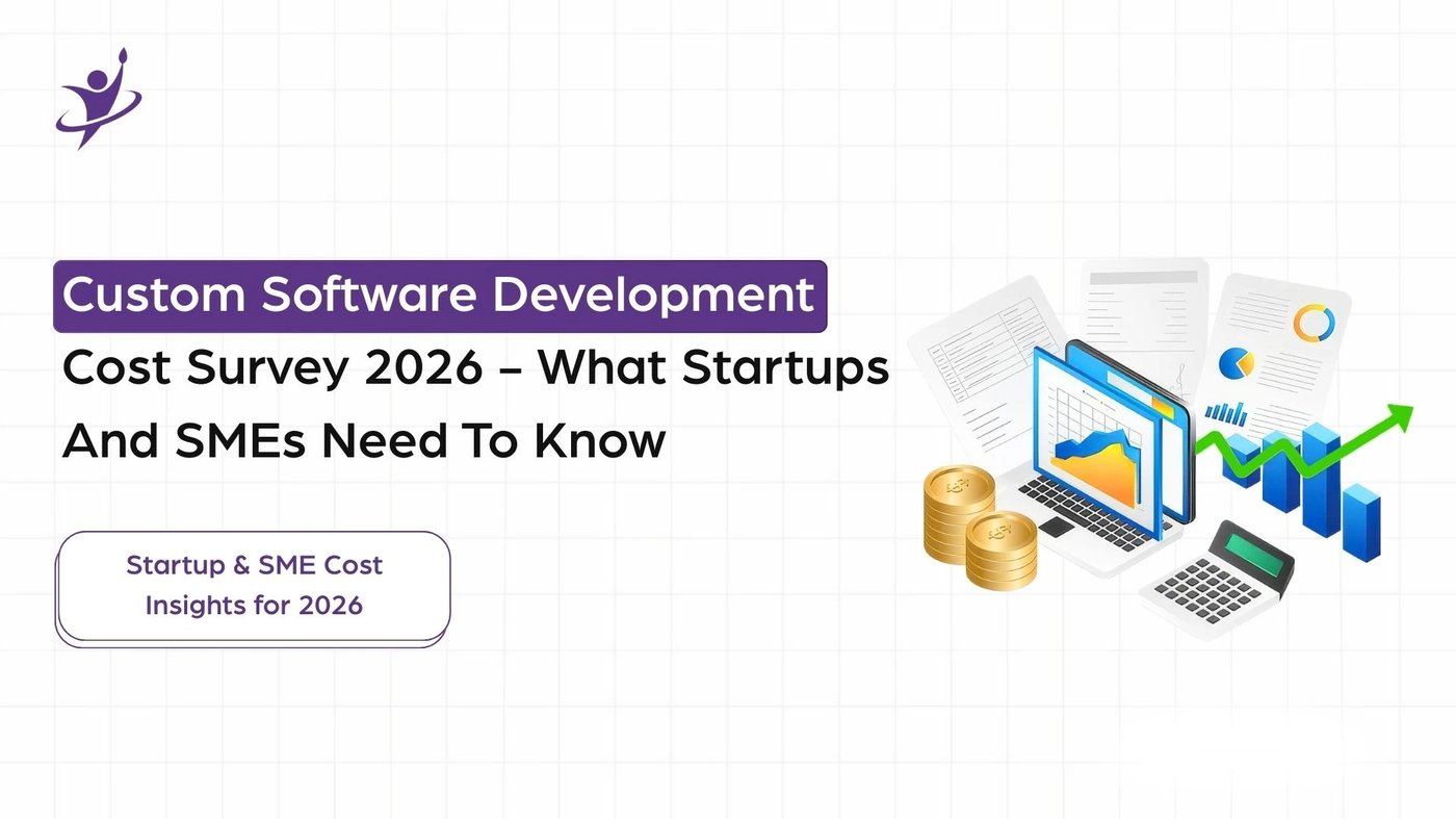 Custom Software Development Cost Survey For Startups And SMEs (2026)