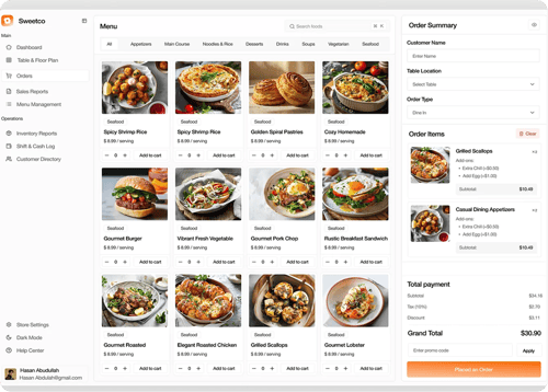 Dashboard screenshot 2