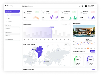 Dashboard screenshot 3