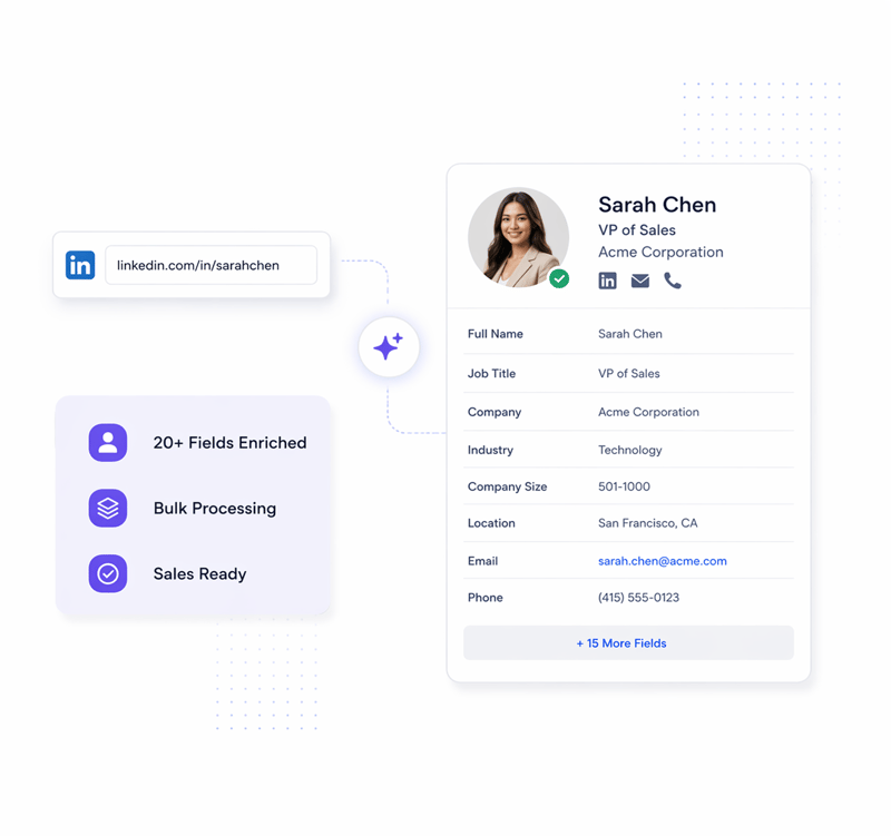 Enrichment drives outreach efficiency