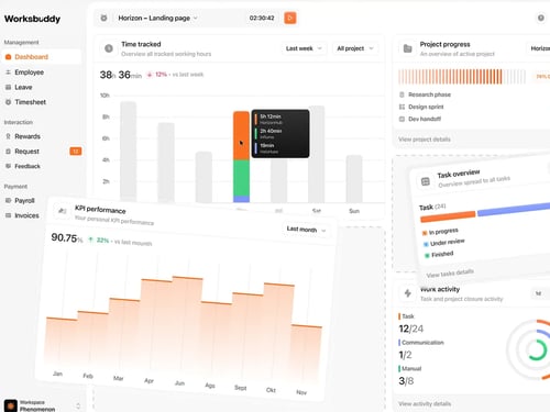 Dashboard screenshot 1