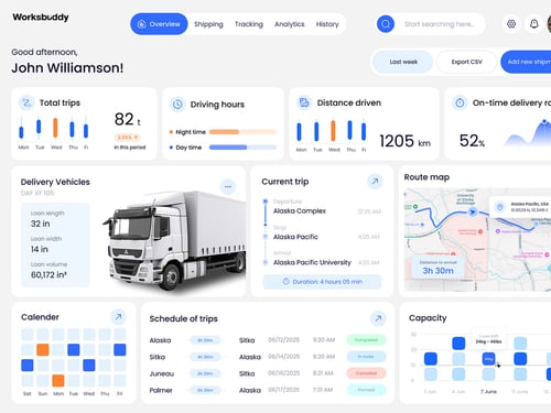Dashboard screenshot 3