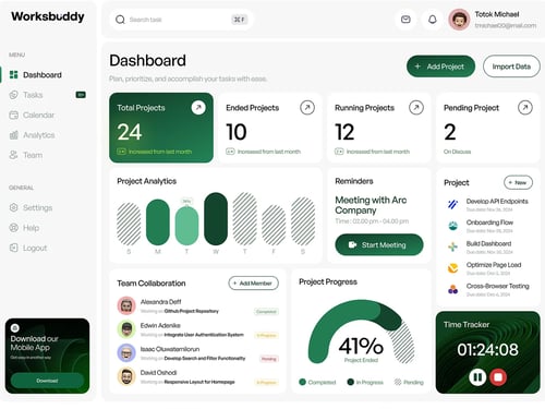 Dashboard screenshot 1