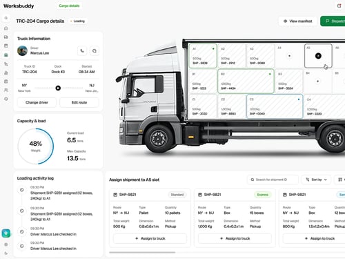 Dashboard screenshot 3