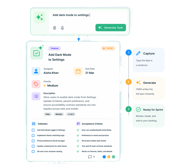 Log the bug in 5 seconds. Let TARO write the full ticket.