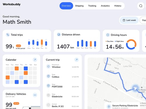 Dashboard screenshot 3